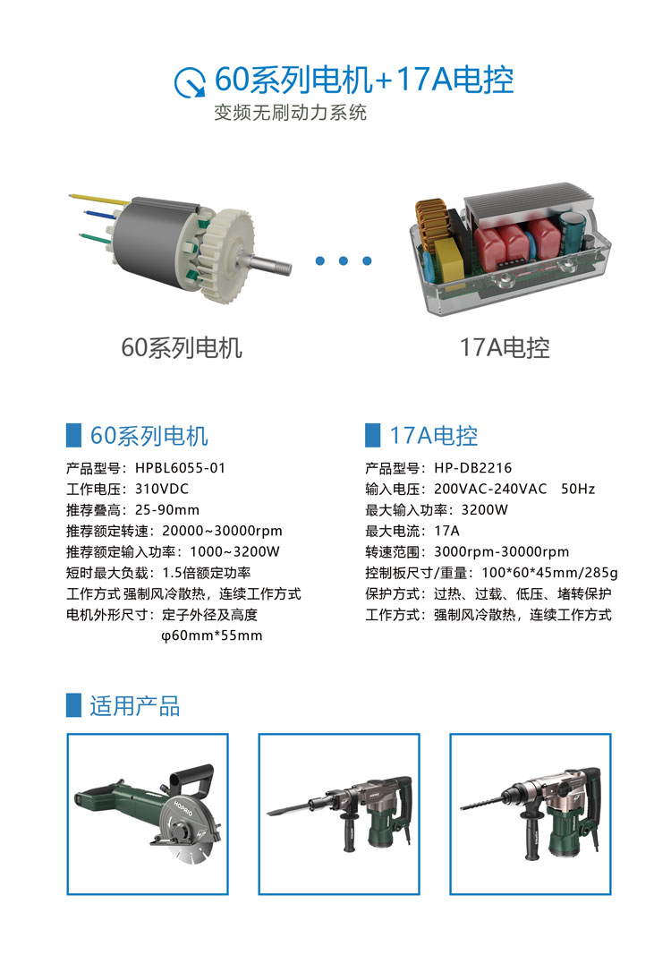 華頻電機(jī)電控參數(shù)